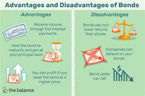 Risks and Downsides of Anda Finance